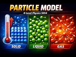 Kinetic Particle Model of Matter Explained | Cambridge O Level Physics 5054