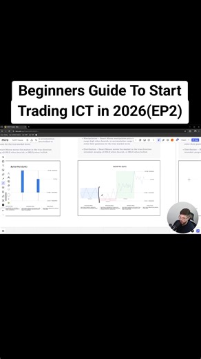 Beginners Guide To Start Trading ICT in 2026 #viral_video #beginner #forextrading