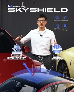 25 reactions · 7 comments | The Ultimate Protection Film for...