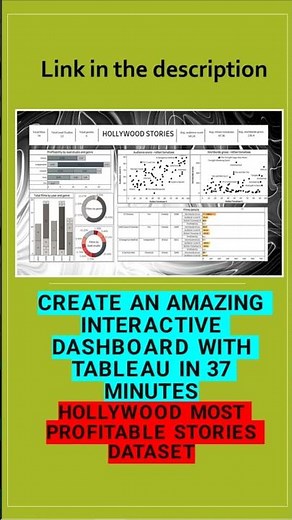 Create an Amazing Interactive Tableau Dashboard in 37 minutes | Hollywood Most Profitable Stories