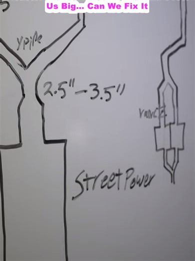 Making a V6 Sound Good Turns Into a Disaster- Jaguar XF Exhaust Build Costs Us Big… Can We Fix It (3)