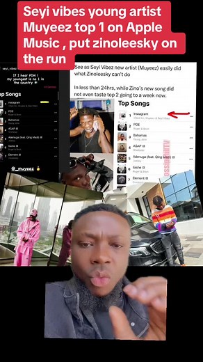 Muyeez vs Zinoleesky: Diamond Nation Drama Unfolds