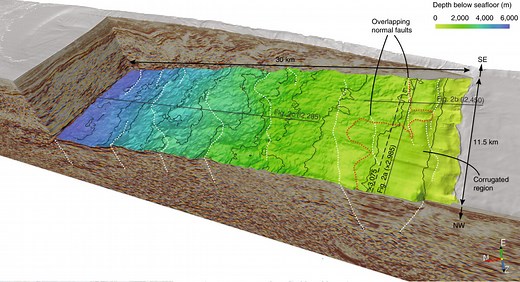 Seismic Imaging Aboard the R/V Marcus G. Langseth