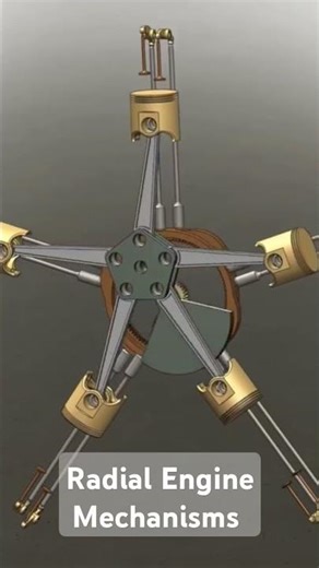 Radial Engine Mechanism In Solidworks| #shorts | #youtubeshorts | #viral| #radialengine|#solidworks