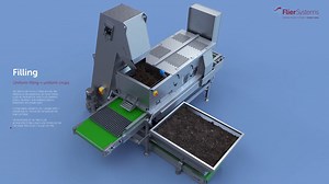 Product overview Flier Systems