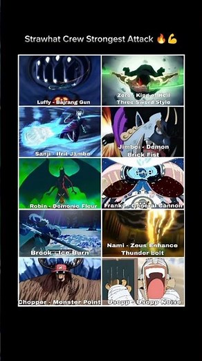 Straw Hat Crew Strongest Attacks Ranked 💥🔥 #onepiece #anime #luffy