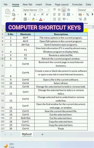 Top 20 Computer Shortcut Keys – Boost Your Speed! |Must-Know Shortcut Keys in 30 Seconds! | Keyboard