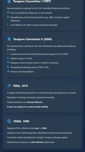Capital Account Convertibility CAC: Concept, Stages, and Tarapore Committee Reports
