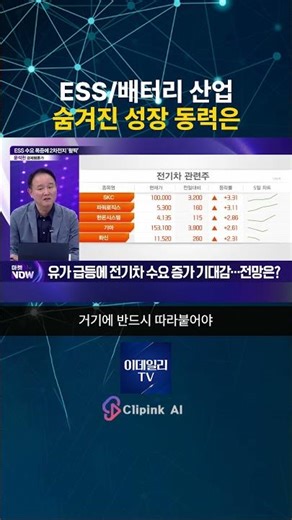 ESS Battery Industry, What Are the Hidden Growth Drivers? | Economic Commentator Yoon Seok-cheon ...