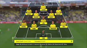 61K views · 216 shares |  The goals from last night's win over QPR. | Norwich City FC | Facebook