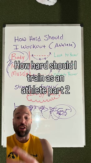 Maxwell Schmarzo on Instagram: "Key principles 1) your body is made up of subsystems that recover and adapt at different rates 2) you only have a finite amount of energy 3) just recovering is not enough 4) tracking progress will be talked about in next video 5) stress is physiological not just Newtonian (will be covered in the future) 6) stress/fatigue dictate recovery rates"