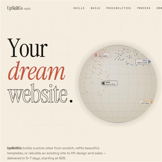 Custom One-page Website Design | Animated, Scroll Effects, Dynamic Text (HTML File) - Etsy