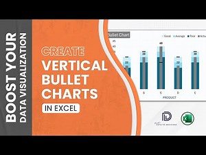 How to Create a Vertical Bullet Chart in Excel?