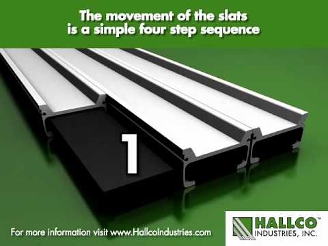 Hallco Live Floors - How They Work