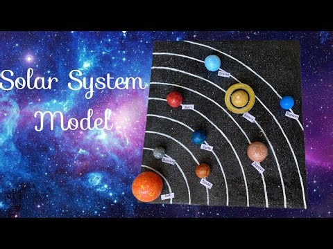 Solar System Model for Students / Science project Solar System #scienceproject #solarsystem