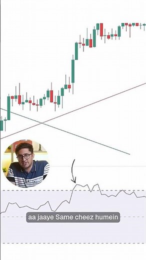 Trading Expert Reveals 3 Indicators for Huge Profits