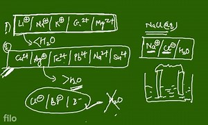 4. Express the relationship b/w cell constant, resistance and s... | Filo