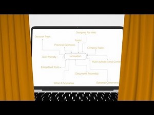 Checkpoint Catalyst: The Next Generation of Online Tax Research