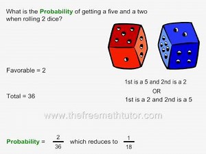 Calculating Probability of Single Events