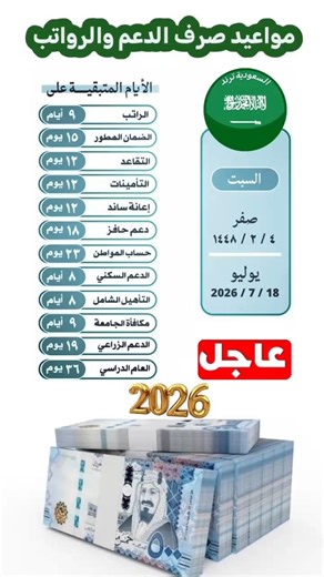 #CitizenAccount #SocialSecurity #SaudiArabia #Salaries