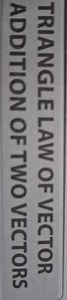 TRIANGLE LAW OF VECTOR ADDITION OF TWO VECTORS