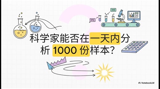 单文件进样：突破科学界的速度限制