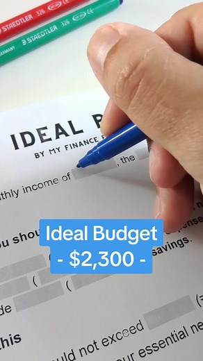 Budgeting $2,300/Month: 60-20-20 Rule & Savings