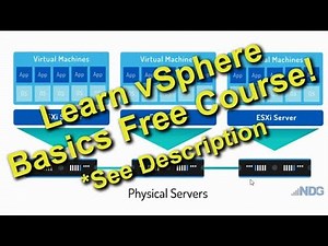 VMware vSphere for Beginners