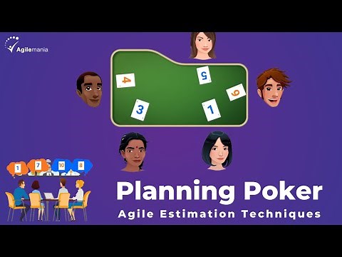 Planning Poker | Story Point Estimation in Agile | Agile Estimation Techniques