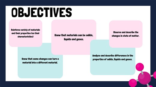 ✨ E-STEAM in Action! ✨ Our young learners had a fantastic hands-on learning experience as they explored the States of Matter through this E-STEAM activity. From observing solids, liquids, and gases to expressing their understanding creatively, students learned by doing, questioning, and discovering. This activity encouraged curiosity, critical thinking, creativity, and teamwork—making science fun, interactive, and meaningful! 🌱🔬🎨 #ESTEAMLearning #HandsOnLearning #YoungScientists #LearningByDo