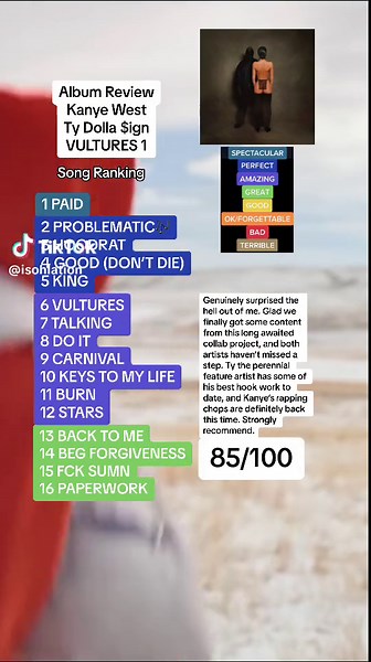 Kanye West Vultures 1 Album Review & Song Ranking