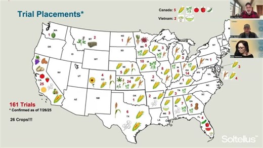 Proof Over Promise: Soltellus Delivers (Watch Webinar: Recorded 1.22.2026) | Lygos