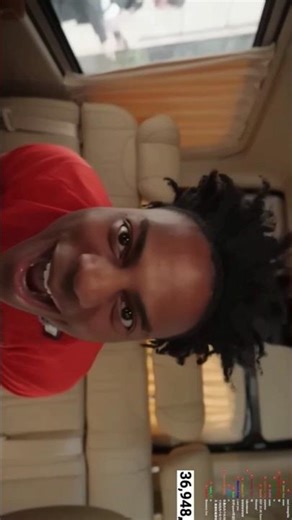 IShowSpeed Viral Story | How IShowSpeed Became Famous