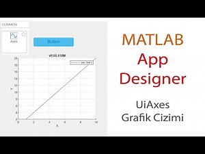 Matlab App Designer: Grafik Çizdirme (UiAxes Plotting)