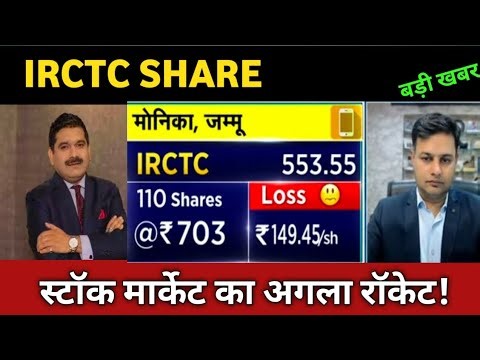 IRCTC Share Latest News 🔴 IRCTC Share Today Update, Market Trends, and Fundamental Analysis