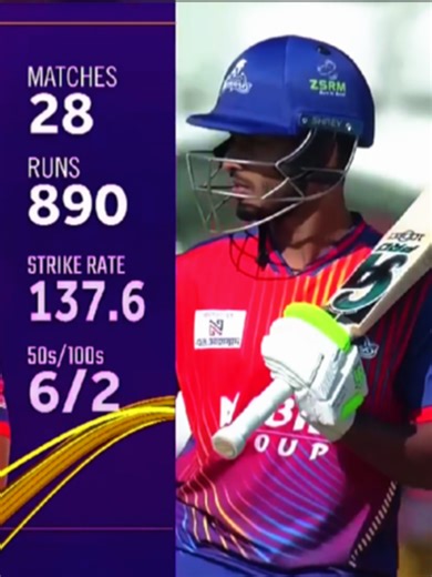 1st Innings : Rajshahi Warriors | Dhaka Capitals vs Rajshahi Warriors | 3rd Match | BPL 2026 #BPL #cricket #t20match #toby #plzunfrezemyaccount💔🥀🙂