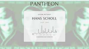 Hans Scholl Biography | Pantheon
