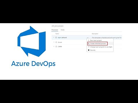 Azure DevOps - Lesson 11|Create Inherited Process in Azure DevOps| Add Custom Fields| Manage Fields