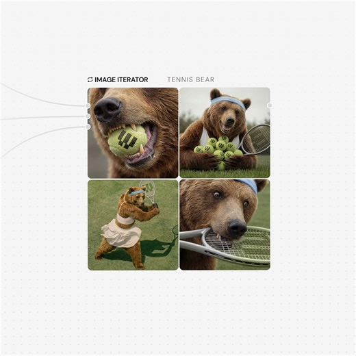 Weavy on Instagram: "Introducing Iterators – Weavy’s new workflow-scaling primitive. Batch prompts. Swap references. Compare everything side-by-side. One click. Zero chaos. Explore it now."