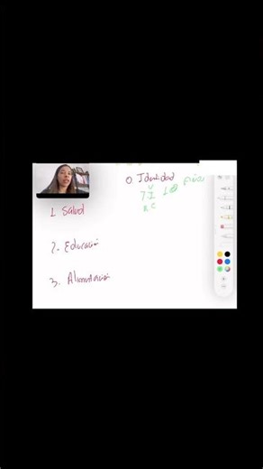 Curso familiograma y Genograma