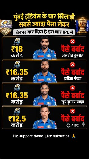 MI के 4 खिलाड़ी 💸 पैसा लेकर बेकार! IPL 2026 🏏😱 #shorts #cricket