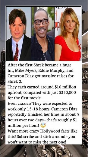 Cameron Diaz Made $1 Million Per Hour for Shrek 2?! 🤯 #Shorts