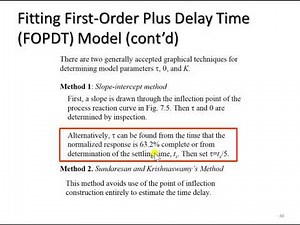 ch2slide46 Fitting FOPDT Cont'd