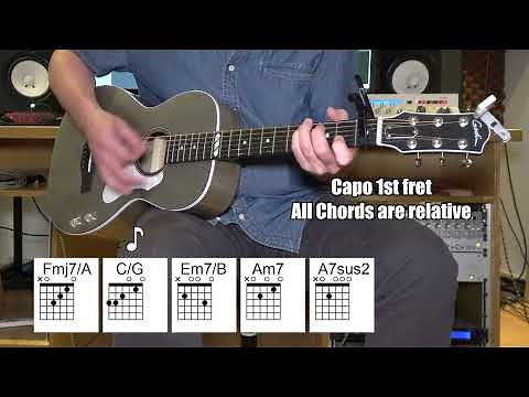 Umbrella - Acoustic Guitar - Rihanna - Original Vocal Track - Chords