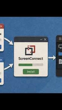 VirtualBox SDK Updates: What's New and How to Stay Safe Online