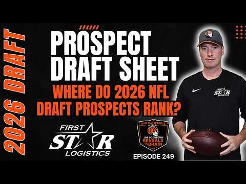 SHOCKING #1 PROSPECT? 2026 NFL Draft Sheet Rankings Unveiled