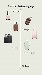 For all your travel needs. Tap to Shop #calpaktravel | CALPAK