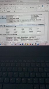 Kindergarten DLL Quarter 4 Week 6 with suggested Catch Up Friday Activities (Numeracy and Literacy) #kindergartenimsbyteacheraileen | Kindergarten IM's by Teacher Aileen