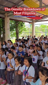 The Genitic Breakdown of Most Filipinos #science #Saturday #genetics #ancestors #ancestry #Philippines #filipino | American School of English Math and Sciences