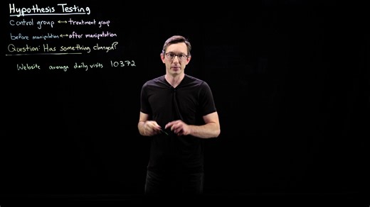 Hypothesis Testing in Statistics